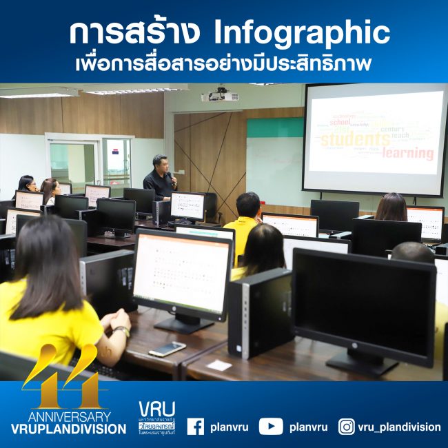 อบรมinfographic