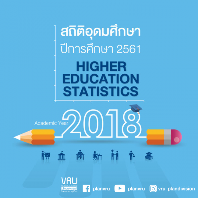 สถิติอุดมศึกษา 2561