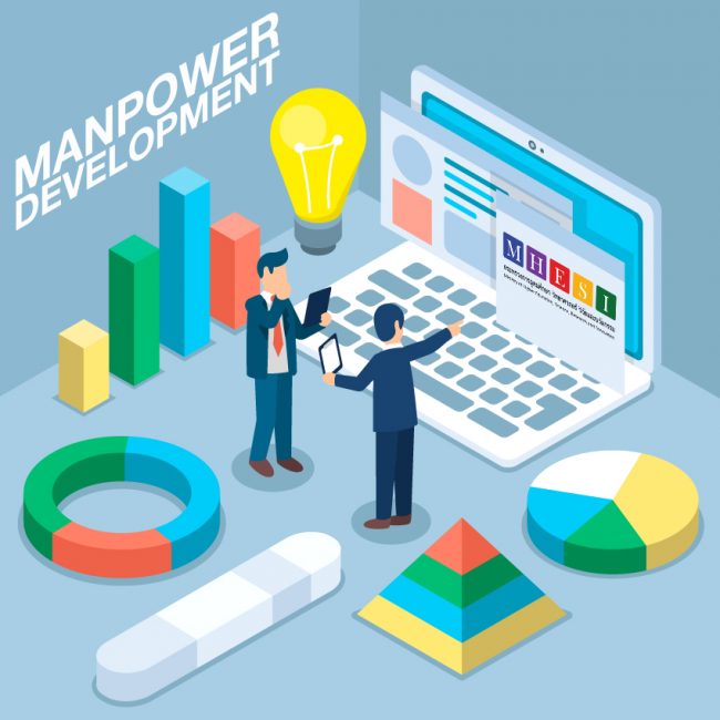 MANPOWER