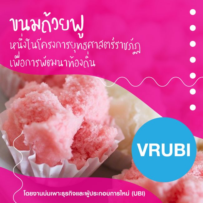 ยุทธศาสตร์ราชภัฏขนมถ้วยฟู