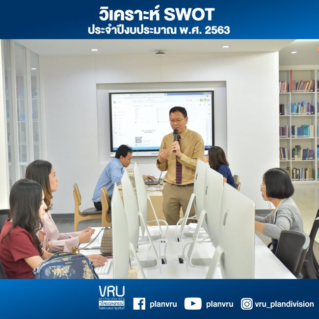 Swot2563
